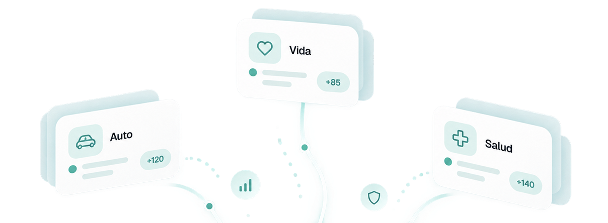 Marketplace de Zeladon conectando campañas de Auto, Vida y Salud